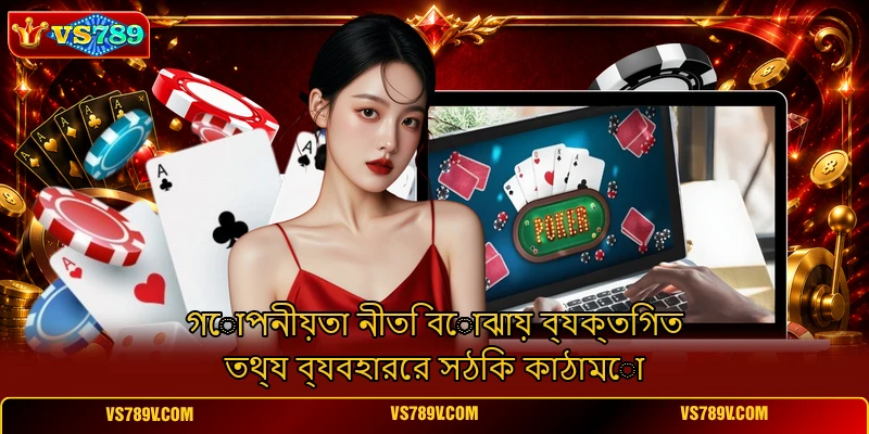গোপনীয়তা নীতি বোঝায় ব্যক্তিগত তথ্য ব্যবহারের সঠিক কাঠামো গোপনীয়তা নীতি বোঝায় ব্যক্তিগত তথ্য ব্যবহারের সঠিক কাঠামো