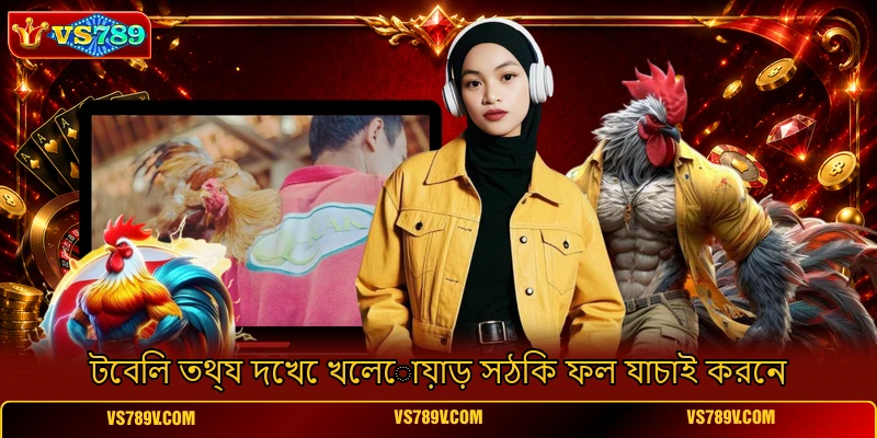 টেবিল তথ্য দেখে খেলোয়াড় সঠিক ফল যাচাই করেন টেবিল তথ্য দেখে খেলোয়াড় সঠিক ফল যাচাই করেন