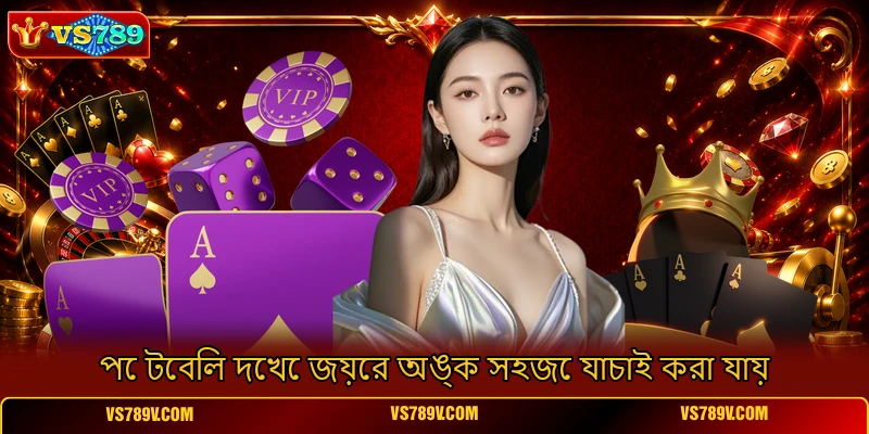পে টেবিল দেখে জয়ের অঙ্ক সহজে যাচাই করা যায় পে টেবিল দেখে জয়ের অঙ্ক সহজে যাচাই করা যায়