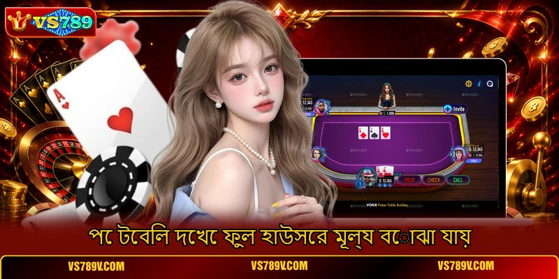 পে টেবিল দেখে ফুল হাউসের মূল্য বোঝা যায় পে টেবিল দেখে ফুল হাউসের মূল্য বোঝা যায়
