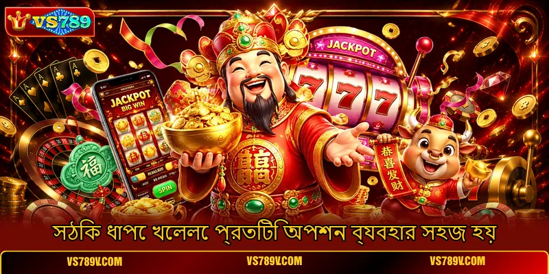 সঠিক ধাপে খেললে প্রতিটি অপশন ব্যবহার সহজ হয় সঠিক ধাপে খেললে প্রতিটি অপশন ব্যবহার সহজ হয়