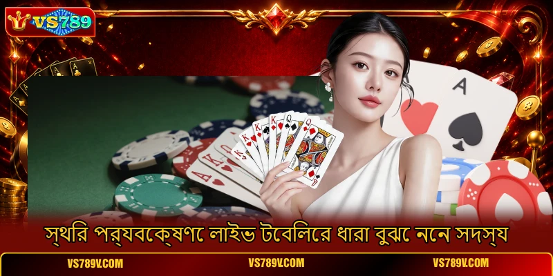 স্থির পর্যবেক্ষণে লাইভ টেবিলের ধারা বুঝে নেন সদস্য স্থির পর্যবেক্ষণে লাইভ টেবিলের ধারা বুঝে নেন সদস্য